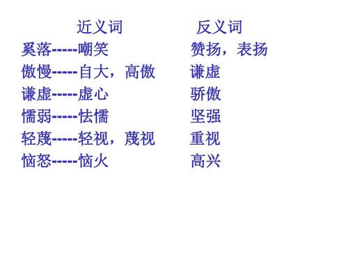 轻蔑的反义词是什么（轻蔑解释）