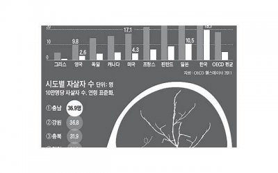 ​英文情话短句5字以内[调皮的早安情话问候简短]