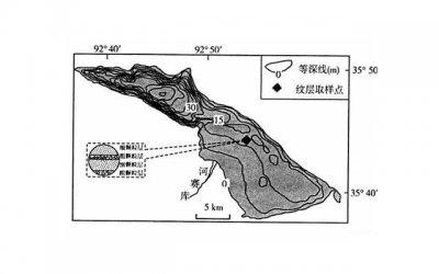 ​挽回你的另一半 感情挽留的话英语